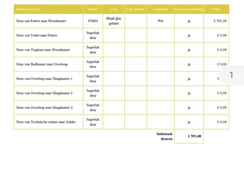 Afbeeldingslocatie: https://tweakers.net/i/-s-TEnHgg512HsgCAdFDci4UBI8=/800x/filters:strip_icc():strip_exif()/f/image/9prMV3ttrJd15gMrqvrdgpMz.jpg?f=fotoalbum_large