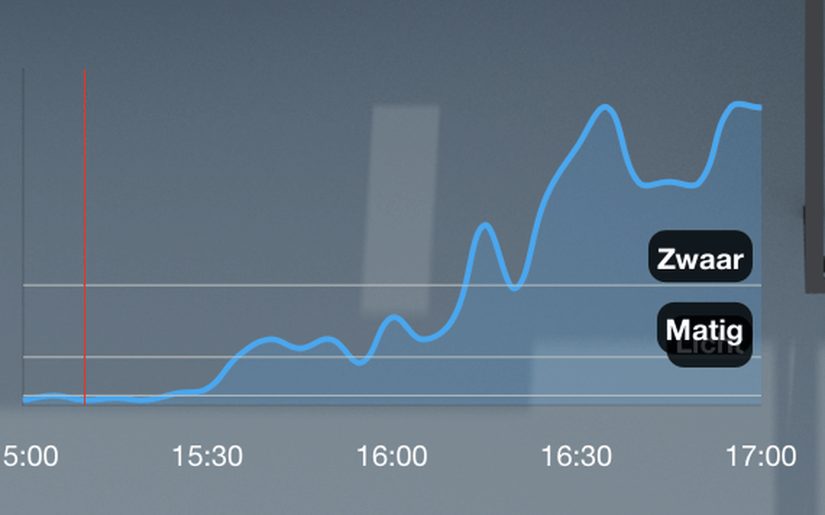 Afbeeldingslocatie: https://tweakers.net/i/-sJvGz6YkEt_CCFbr5QlS3jMLF8=/full-fit-in/4000x4000/filters:no_upscale():fill(white):strip_exif()/f/image/hL2MjlOUJXQXQm2IaOAcBwid.png?f=user_large