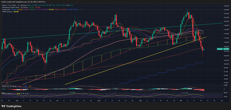 Afbeeldingslocatie: https://tweakers.net/i/-sp13ioNajSX4nrNvyjzxE0k4Tk=/800x/filters:strip_exif()/f/image/q0kXhq3c5r3obP09Lb2CyW6J.png?f=fotoalbum_large