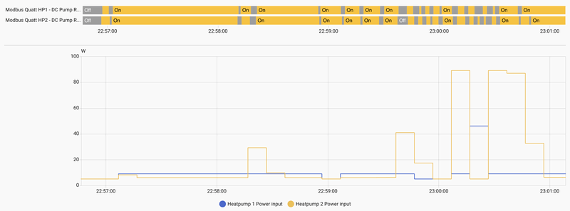 Afbeeldingslocatie: https://tweakers.net/i/-sr-cc-_NeU_CujAJ-4fHCCxR5Y=/800x/filters:strip_exif()/f/image/jxzUuFQm5VPQ5toEtZPjIokC.png?f=fotoalbum_large
