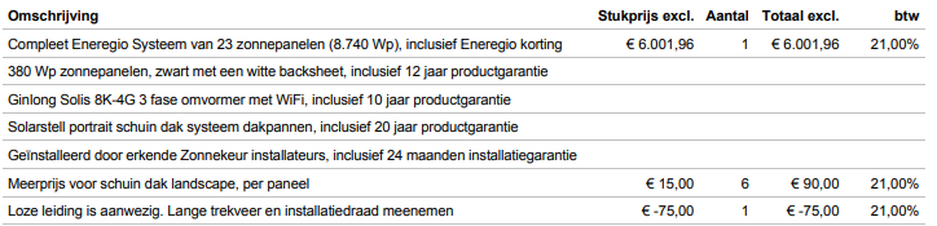 Afbeeldingslocatie: https://tweakers.net/i/-stE5BAhHcYZXqLcCCFJoOvsQv8=/full-fit-in/4000x4000/filters:no_upscale():fill(white):strip_exif()/f/image/PHopi58ihnY3aXmYUlZMaNyV.png?f=user_large