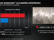 AMD A10-7870K slides