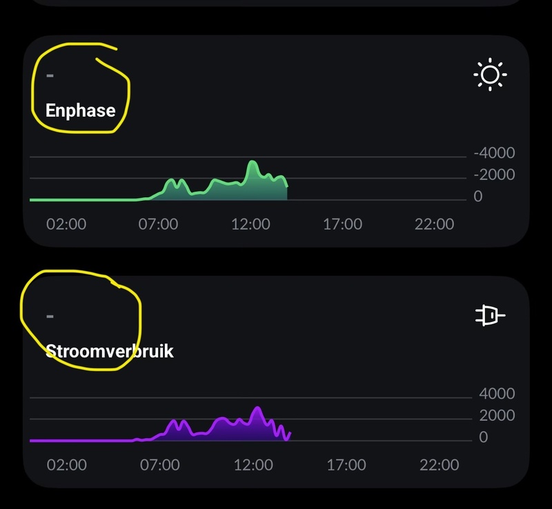 Afbeeldingslocatie: https://tweakers.net/i/-tWhf635H06SIq01vhEG9gg-0Yg=/800x/filters:strip_icc():strip_exif()/f/image/FzTXjI8xMUPgRCvXi0CCEitb.jpg?f=fotoalbum_large