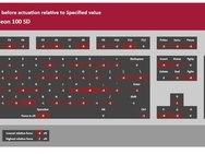 Corsair Galleon 100 SD - testresultaten