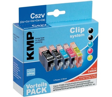 KMP C52V
