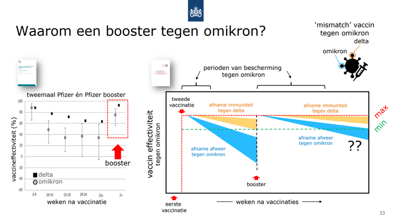 Afbeeldingslocatie: https://tweakers.net/i/-ueIkf8aECAg2GryOwhVFn2L5xk=/800x/filters:strip_exif()/f/image/3VViCyjlz2UCxK5AHwFgqkoB.png?f=fotoalbum_large