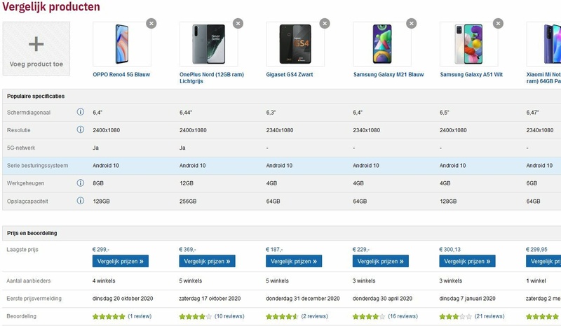 Afbeeldingslocatie: https://tweakers.net/i/-uxpDRRSkeBou-WklcXP5aDcL8E=/800x/filters:strip_icc():strip_exif()/f/image/HHduQaA77X9j859WU9QANlZZ.jpg?f=fotoalbum_large