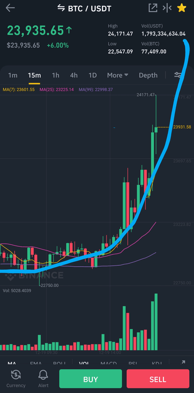 Afbeeldingslocatie: https://tweakers.net/i/-v6sPtK0NRgqVRJNxHdbnqNH9T0=/x800/filters:strip_exif()/f/image/NDEkEXH8bjKXGYecPxWYiYkq.png?f=fotoalbum_large