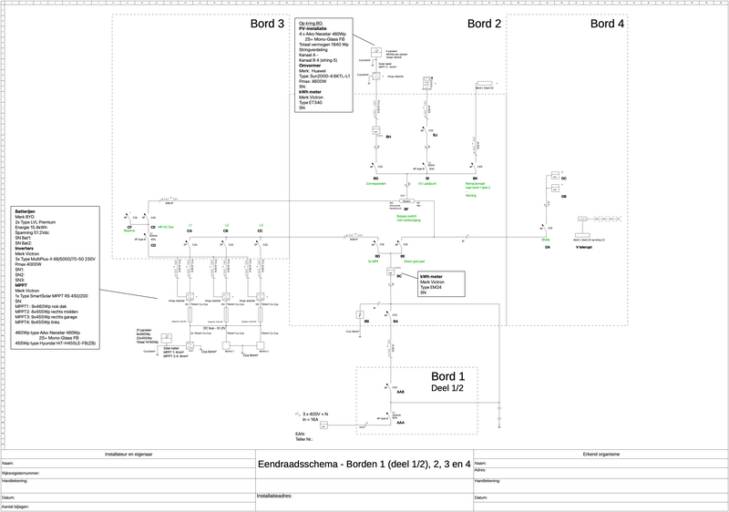 Afbeeldingslocatie: https://tweakers.net/i/-vbDyJX_ENx4MtAYyvOOzbvO4Pg=/800x/filters:strip_exif()/f/image/beqKLIXT06wf0XI44nppmxxk.png?f=fotoalbum_large