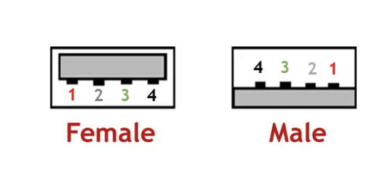 Afbeeldingslocatie: https://tweakers.net/i/-vhqOWj22ZguPYAS5tnJOVJ4Sr4=/800x/filters:strip_exif()/f/image/jhkoCx8hWPC8ujsSwICTPSy9.png?f=fotoalbum_large
