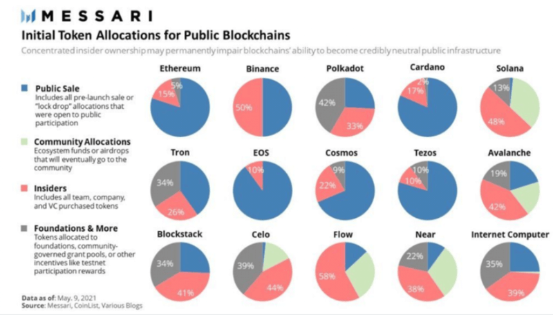 Afbeeldingslocatie: https://tweakers.net/i/-vmZxEJ-leWp-Z3FjjGSJl7OJcg=/800x/filters:strip_exif()/f/image/dfftycqZVh9ZwUaU8VYcTVda.png?f=fotoalbum_large