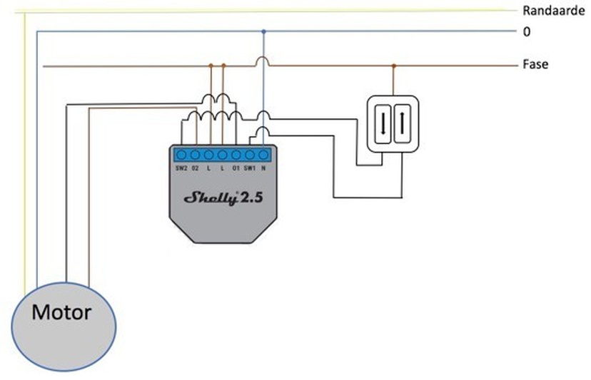 Afbeeldingslocatie: https://tweakers.net/i/-wdpKn69oSNbS4l5ALWOLHnHrN0=/full-fit-in/4920x3264/filters:max_bytes(3145728):no_upscale():strip_icc():fill(white):strip_exif()/f/image/Od74BDILbNvBwoQaOj8EPaTj.jpg?f=user_large
