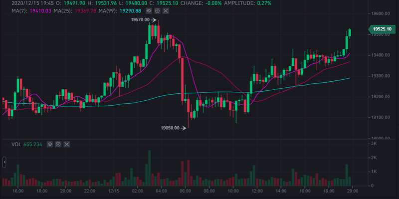 Afbeeldingslocatie: https://tweakers.net/i/-wnw_cFpRsiNB-Z4ajOmn8W0PYU=/800x/filters:strip_exif()/f/image/anwAofFcClsjhIebKGj8qJJ8.png?f=fotoalbum_large