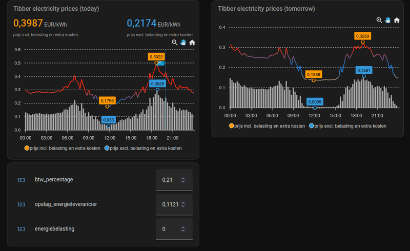Afbeeldingslocatie: https://tweakers.net/i/-wt8bvUaeb0Q-tuAKr1diiL5yl8=/800x/filters:strip_exif()/f/image/KT2ig6yq8v3EWyKRuy7ATsWH.png?f=fotoalbum_large