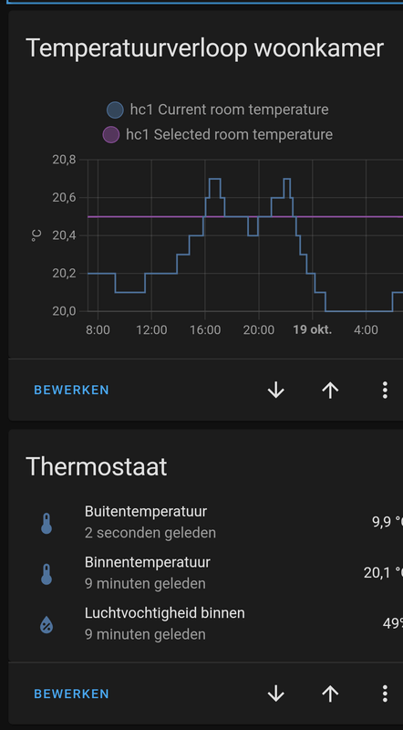 Afbeeldingslocatie: https://tweakers.net/i/-x2_LTnP8JP20Tzi2z1Cwnu1bZg=/x800/filters:strip_exif()/f/image/t2DJDjo9xAmiHEf0kMPEoU4D.png?f=fotoalbum_large