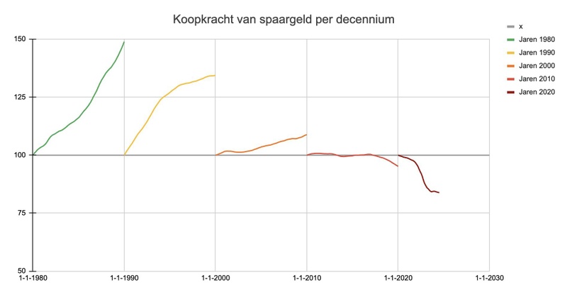 Afbeeldingslocatie: https://tweakers.net/i/-xVyvtbfad9pjtaaCJxLt9icqG0=/800x/filters:strip_icc():strip_exif()/f/image/Wa1rNOzFEHbJfNlDBCjvfn5E.jpg?f=fotoalbum_large