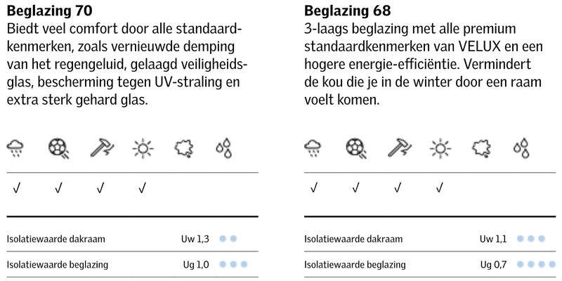 Afbeeldingslocatie: https://tweakers.net/i/-xnqCJ3WDtLp6wjS4sq1cZk4HSk=/800x/filters:strip_exif()/f/image/PepEiBMBSiiVwTt44Yo6hxK0.png?f=fotoalbum_large