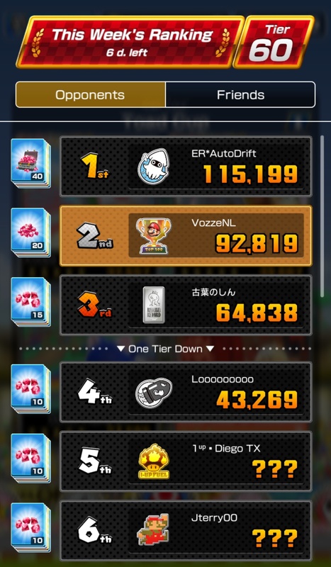 Afbeeldingslocatie: https://tweakers.net/i/-xt_MA2EMSjYAaLj7BLLXYqKqNU=/x800/filters:strip_icc():strip_exif()/f/image/LTKHAXSjjmikiNHrniB9DmLk.jpg?f=fotoalbum_large