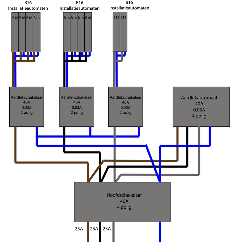 Afbeeldingslocatie: https://tweakers.net/i/-yCJ9IyIbBa6N8lhEkHpSsnUyEc=/x800/filters:strip_icc():strip_exif()/f/image/m2jzsQjjDp19LLgg9sPorDdp.jpg?f=fotoalbum_large