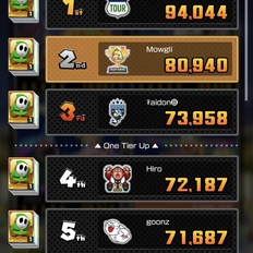 Afbeeldingslocatie: https://tweakers.net/i/-yNRkoeYv1ymlC7B07cY0x_8Z68=/232x232/filters:strip_icc():strip_exif()/f/image/mGxXwW927LaVF8tYCQRihNn2.jpg?f=fotoalbum_tile