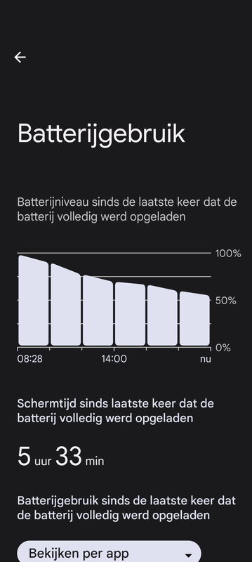 Afbeeldingslocatie: https://tweakers.net/i/-yXp0JDtEEeHQxFdkUnBqcIMnOQ=/x800/filters:strip_exif()/f/image/yUsLfl5OVj98GhMsJFhmTEqR.png?f=fotoalbum_large