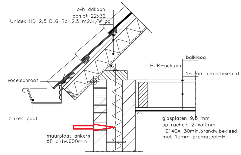 Afbeeldingslocatie: https://tweakers.net/i/-y_nuZiPaq07usJyU2W1C_lgQJM=/800x/filters:strip_exif()/f/image/pzbZX4jjLcP4I3K4nHJaicqE.png?f=fotoalbum_large