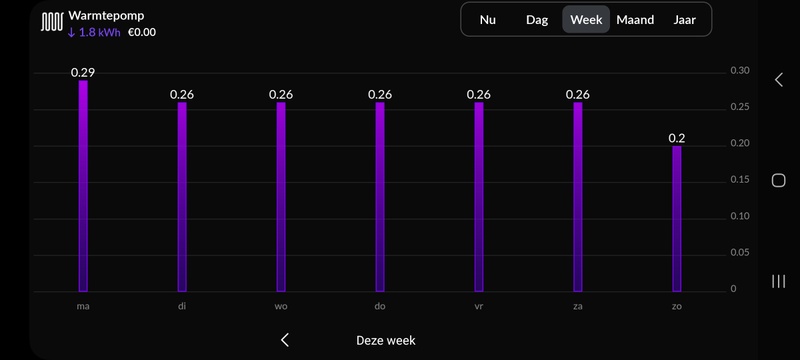 Afbeeldingslocatie: https://tweakers.net/i/-ybOdPAhQ2vUmaenrpzRW1uILeM=/800x/filters:strip_icc():strip_exif()/f/image/49QZEL19QlFmuT33J7BL3IBs.jpg?f=fotoalbum_large
