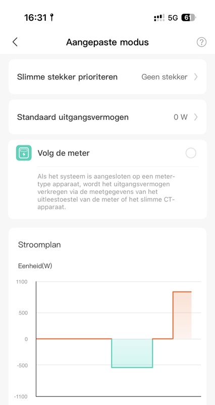 Afbeeldingslocatie: https://tweakers.net/i/-yv0quOSdr7bdLhB47x8ix-3Uzs=/x800/filters:strip_icc():strip_exif()/f/image/L3EZYcHwFebRqGec23DE7k26.jpg?f=fotoalbum_large