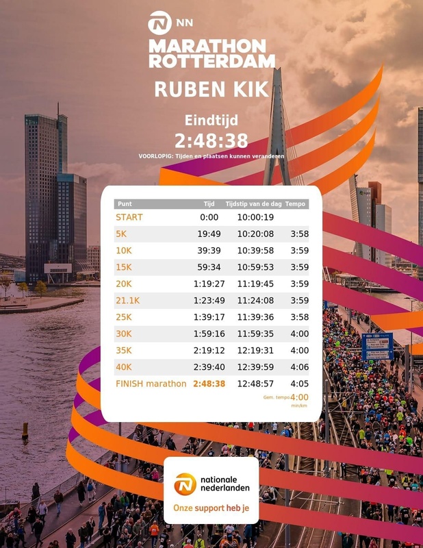 Afbeeldingslocatie: https://tweakers.net/i/-z0rqAooFCm6U5P6Eoe-XePK7nw=/x800/filters:strip_icc():strip_exif()/f/image/aUaHYS4bvkBiWSbKec6MQYf1.jpg?f=fotoalbum_large