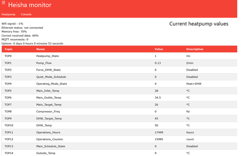 Afbeeldingslocatie: https://tweakers.net/i/-zD2BpDwdLXbLrdxmc3SfvTXZ6I=/800x/filters:strip_exif()/f/image/23Gjwpfdiq8KRIAm3FvhOdIx.png?f=fotoalbum_large