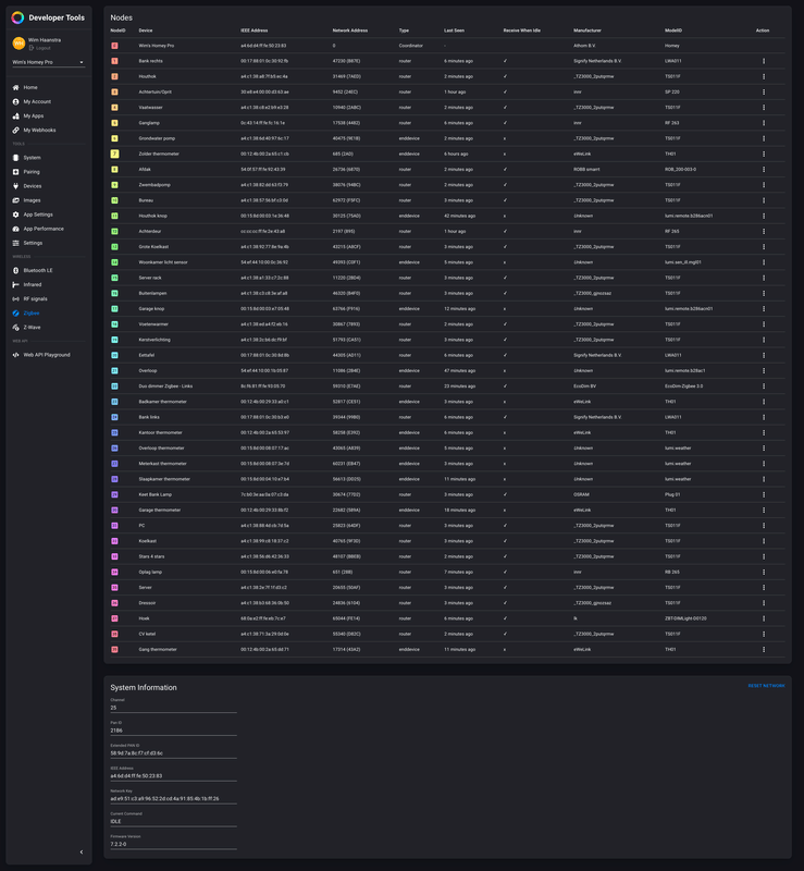 Afbeeldingslocatie: https://tweakers.net/i/-z_t0jLzA94Ti_Ew_L47pEU5QuI=/x800/filters:strip_exif()/f/image/mIpBc8ipxtb3PVLANGEbyecV.png?f=fotoalbum_large