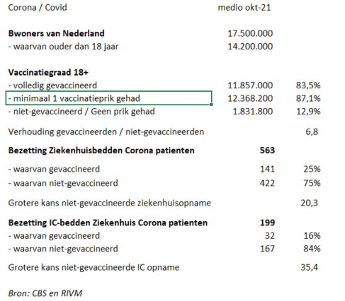 Afbeeldingslocatie: https://tweakers.net/i/-zeTIEnkCzeGdG5x2Bud-OkdYt4=/full-fit-in/4000x4000/filters:no_upscale():fill(white):strip_exif()/f/image/doHy17rnVTlkogWe8JR9NGoP.png?f=user_large