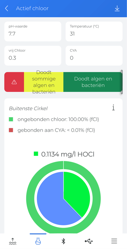 Afbeeldingslocatie: https://tweakers.net/i/-zlrRPdmfa_9ZmltGkvDKCukiRs=/x800/filters:strip_exif()/f/image/6Wxxtx3TKnsIceCnm9SWaCTQ.png?f=fotoalbum_large