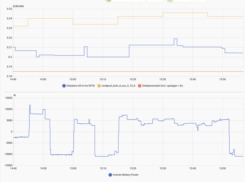 Afbeeldingslocatie: https://tweakers.net/i/0-3us2Q8rN20i4LMfLfKT0y7TM4=/800x/filters:strip_exif()/f/image/ESvWgTkWbjhZc4KMYI79Xx6E.png?f=fotoalbum_large