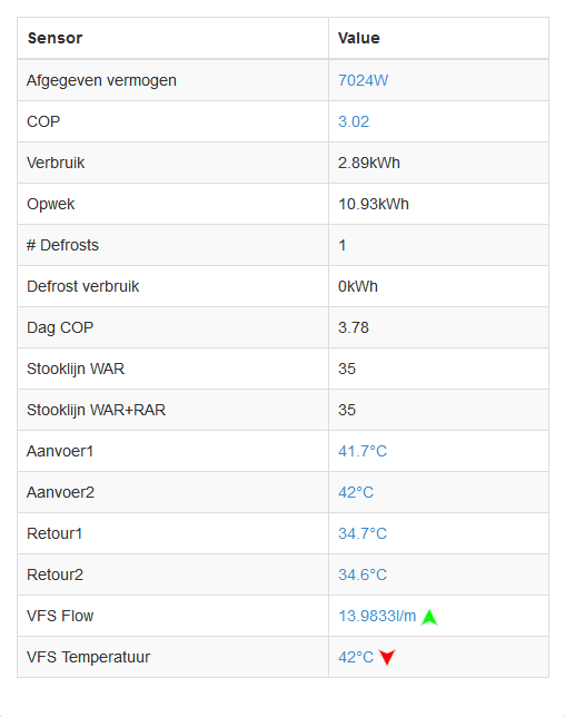 Afbeeldingslocatie: https://tweakers.net/i/0-6B1N6_tU5h-Ym6PdQSxa3Dyk8=/full-fit-in/4000x4000/filters:no_upscale():fill(white):strip_exif()/f/image/tAaNd6v7LEki3tkja889PUJ7.png?f=user_large
