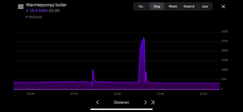 Afbeeldingslocatie: https://tweakers.net/i/0-DWdAqtBJIvnyM6KIWI0U6gB80=/800x/filters:strip_exif()/f/image/MoG7LZVq8c9YPxPJMVbFrEk4.png?f=fotoalbum_large