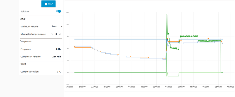 Afbeeldingslocatie: https://tweakers.net/i/0-F6pS5AEdhXClo3CDrk775Xn-8=/800x/filters:strip_exif()/f/image/UcRjXuoC5rTXJL0y3uLZ5nWK.png?f=fotoalbum_large
