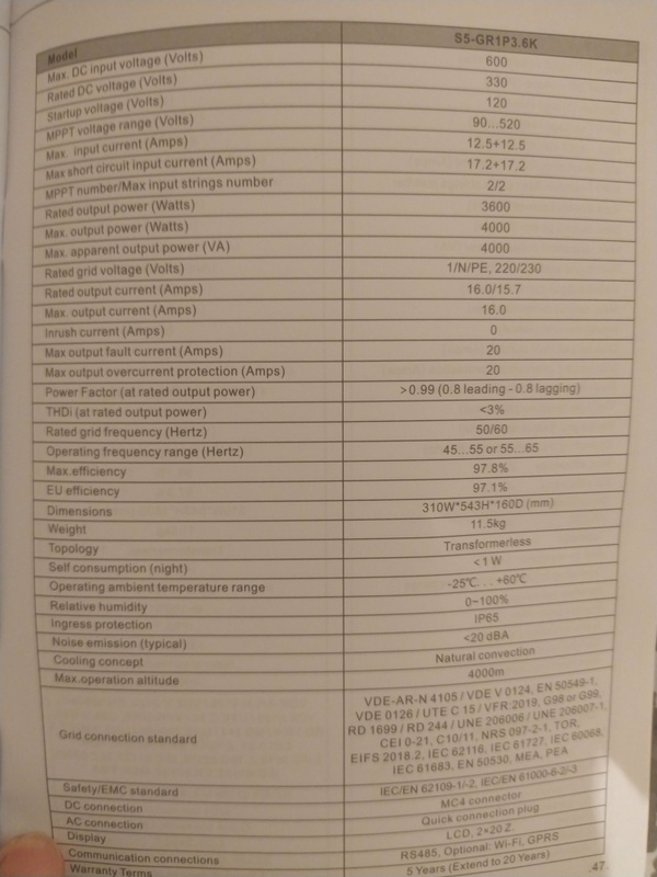 Afbeeldingslocatie: https://tweakers.net/i/0-RHNkFK_OZuehcMVRYKaW4vNlk=/x800/filters:strip_icc():strip_exif()/f/image/MPTIQ33DaZzLPAXzQq3qEfH6.jpg?f=fotoalbum_large