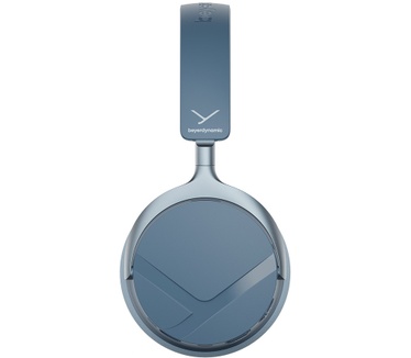Beyerdynamic AVENTHO Y