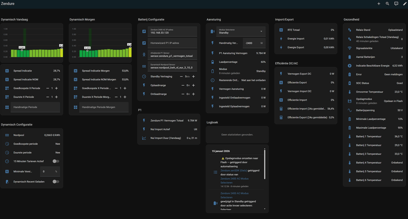 Afbeeldingslocatie: https://tweakers.net/i/0-mlL44lN_NZed_butzZ8QvveI0=/800x/filters:strip_exif()/f/image/Kq8xaJnwmszZ1BpVb9UfO7fM.png?f=fotoalbum_large