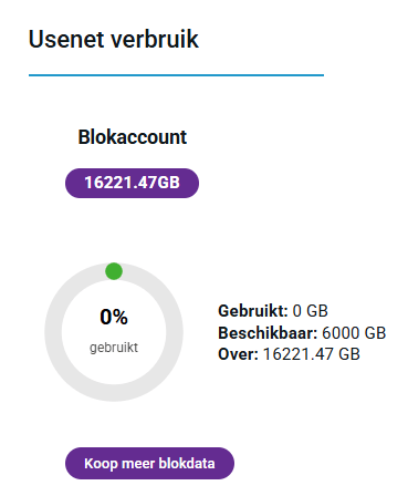 Afbeeldingslocatie: https://tweakers.net/i/009GAE6D-5FC0dtoisSSB97b-d0=/fit-in/4000x4000/filters:no_upscale():strip_exif()/f/image/H13AmznOAGSp2lFvLo34r0gz.png?f=user_large