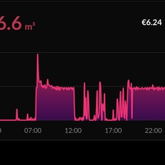 Afbeeldingslocatie: https://tweakers.net/i/00BDOgxDpZZIt1NC1_zEpkAa-pk=/232x232/filters:strip_icc():strip_exif()/f/image/1et4An8VqKFMaAZWrCxOLQXk.jpg?f=fotoalbum_tile