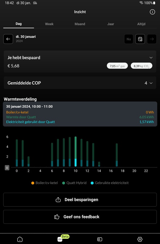 Afbeeldingslocatie: https://tweakers.net/i/00W1C5DKXFDuPmIF_pjPjiFko9w=/x800/filters:strip_icc():strip_exif()/f/image/GC1pW8ugEyb37TTP4ihGyTvY.jpg?f=fotoalbum_large