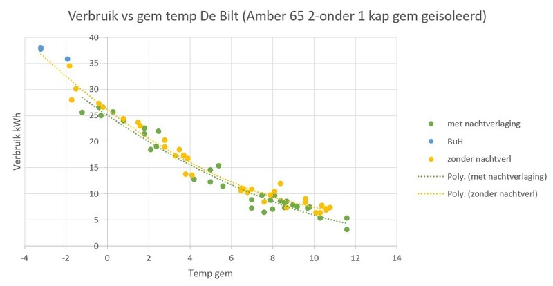 Afbeeldingslocatie: https://tweakers.net/i/00h17U70-1VXMW1p-nxyr-kADfw=/800x/filters:strip_icc():strip_exif()/f/image/PoG9TPmSscPMxmrozllK7szv.jpg?f=fotoalbum_large