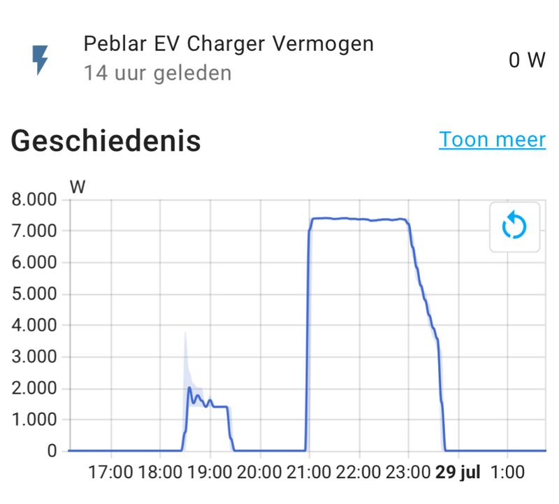 Afbeeldingslocatie: https://tweakers.net/i/00oeI_Al2POK73wmw7-lAjXMPU0=/800x/filters:strip_exif()/f/image/kgPzem9wxfqobhu6mHNAn4Op.png?f=fotoalbum_large