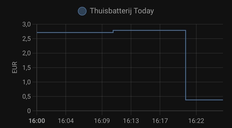 Afbeeldingslocatie: https://tweakers.net/i/00w4dx7Qb4inRw05akZABslGrCk=/800x/filters:strip_icc():strip_exif()/f/image/hpJEJY4z1F1gnbT5yXnHBxjF.jpg?f=fotoalbum_large