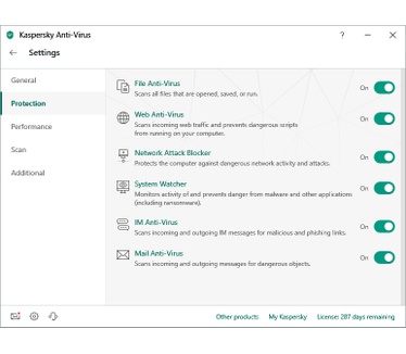 Kaspersky Lab Anti Virus 2019