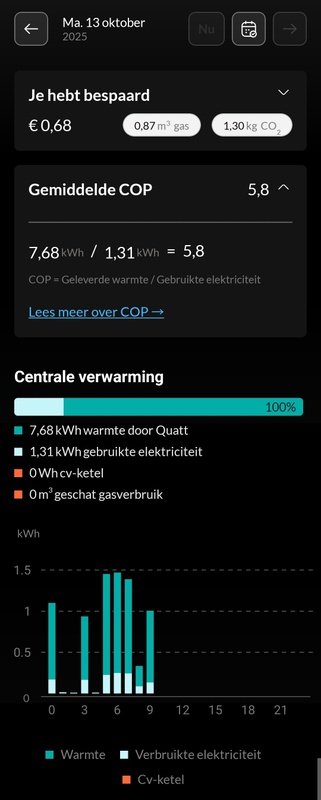 Afbeeldingslocatie: https://tweakers.net/i/01UOgJHATKldiY5--unFRspEG_8=/x800/filters:strip_icc():strip_exif()/f/image/BUr75Xy0ta19MNEoqdkrQHmP.jpg?f=fotoalbum_large