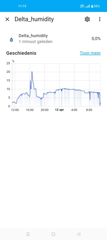 Afbeeldingslocatie: https://tweakers.net/i/02KuLSKFcowS62d6pSALEpVWmcI=/x800/filters:strip_icc():strip_exif()/f/image/jbLJykzWoFpG1oCRUA5Leipy.jpg?f=fotoalbum_large