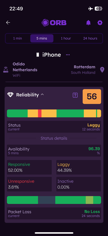 Afbeeldingslocatie: https://tweakers.net/i/030uxAFyR4LzhCAmKJkg3As9sfM=/x800/filters:strip_exif()/f/image/RBLtsMzG52WSXsNzgBb4AUwL.png?f=fotoalbum_large